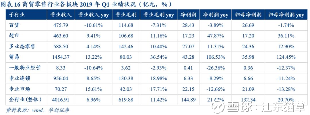 永阁贸易
